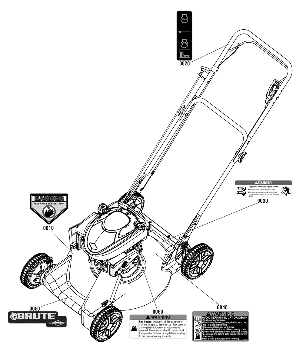 Decals Group (7502639) Diagram and Parts List for 7800884-BTPD22625 2012 Briggs and Stratton Lawn Mower